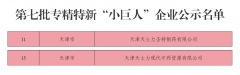 天士力医药集团两家子公司荣获国家级专精特新“小巨人”企业认定